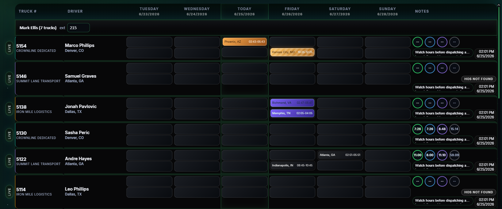 RideFleet TMS dispatch board screenshot